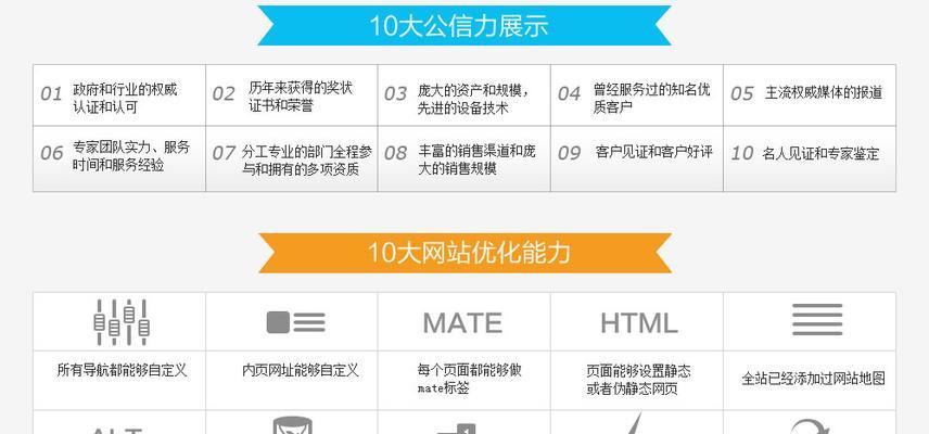 如何打造一个成功的营销型网站（营销型网站的关键要素及实现方法）