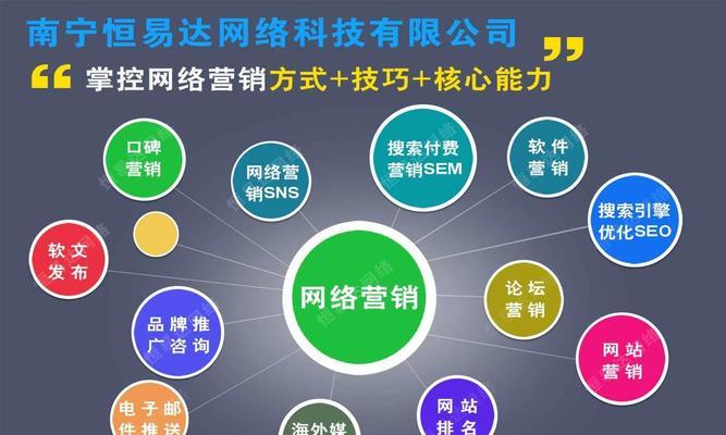 营销型网站SEO优化技巧（让您的网站排名更靠前）