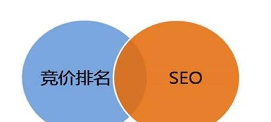 如何通过SEO优化实现卓越的用户体验（从优化到网站速度）