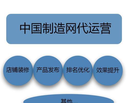 网络营销策略——以SEO优化为中心（拥抱新时代）