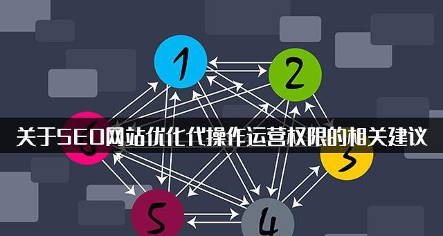 优化公司-提升网站优化成功率的8种方法（从技术）