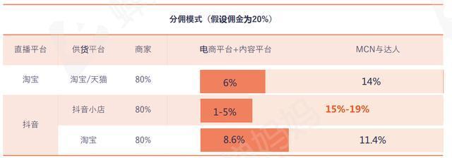 抖音小店开通详解——需要银行卡吗（掌握这些步骤）