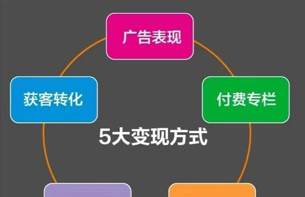 抖音开小店是否需要缴税（探究抖音开小店的税务规定和注意事项）