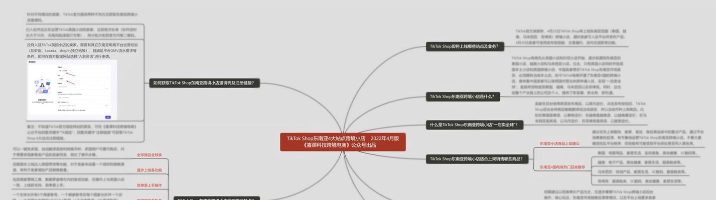 抖音跨境电商入驻指南（了解抖音跨境电商入驻的方法和策略）