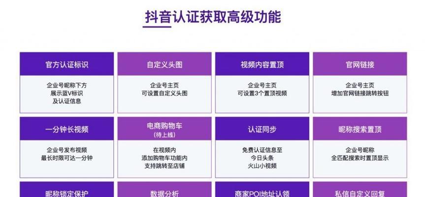抖音企业号能否实现商品销售（探究抖音企业号的商业化道路及其优势与限制）