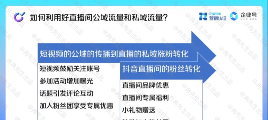 如何在抖音企业号发布视频为主题的内容（用抖音企业号发布视频为主题的注意事项及技巧）