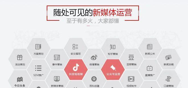如何提高抖音账号权重（从）