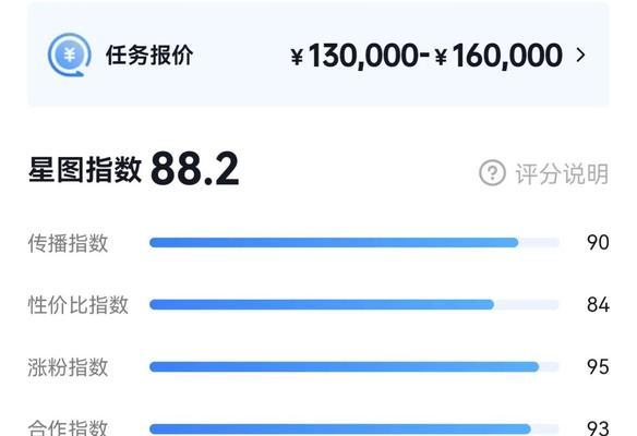 抖音全民任务赚钱秘籍（掌握这些技巧）