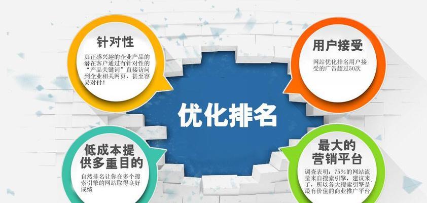 SEO优化——提升你的网站排名（通过百度SEO优化网站）