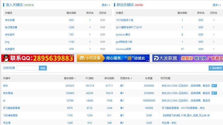 提升SEO排名的方法（如何将网站排名提升到第一位）