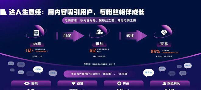 抖音视频电商功能解锁完整教程（如何在抖音上开启视频电商功能）