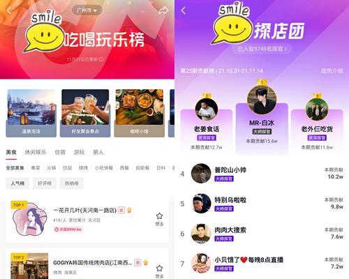 抖音探店达人，月入上万不是梦（一个月能赚多少钱）