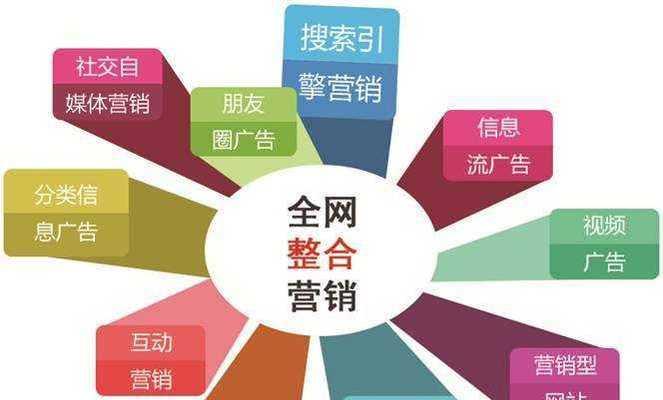 百度SEO优化教程——提升网站排名的3种技巧（掌握百度SEO优化原理）