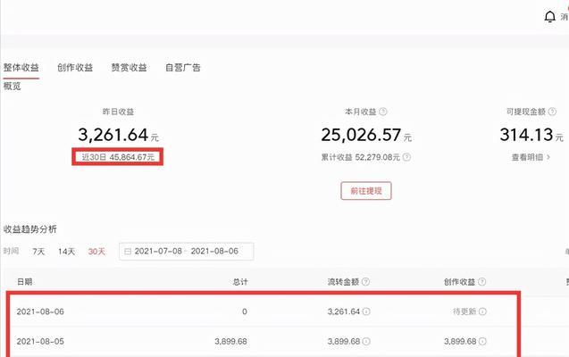 揭秘抖音销量排行榜，一图胜千言（从哪里看到榜单？关注这些细节）