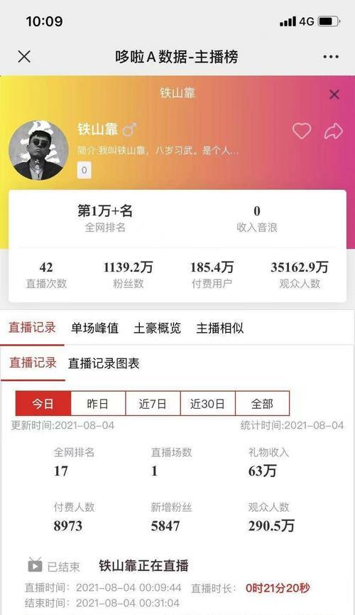 抖音音浪是否需要缴税（详解抖音音浪的税收政策和应对方法）