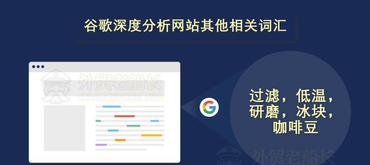 玩转外贸网站SEO优化，从研究开始（研究）