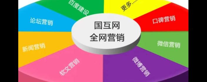 代码程序、模板、标签，优化的灵魂（探索程序优化的技巧与方法）