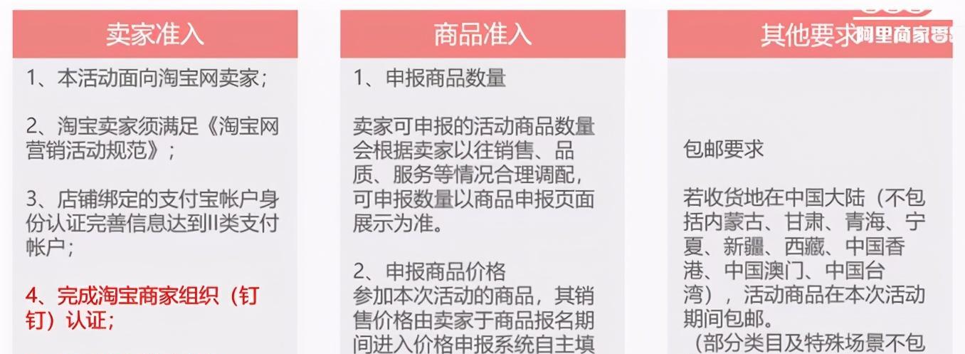 如何更改抖音发货时间（快速修改您的订单发货时间）