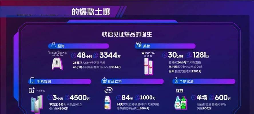 抖音个护家清行业宣传规范实施细则（做好规范宣传）