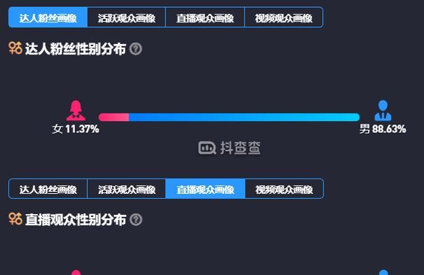 抖音个人帐号可以直播带货吗（解析抖音直播带货政策和条件）