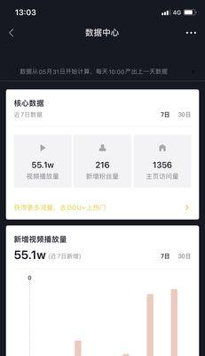 如何开通抖音星图任务（0粉丝也能开通抖音星图任务）