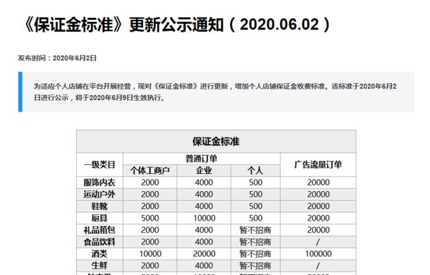 如何退还抖音小店的保证金（操作流程及注意事项）