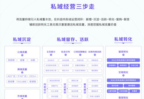 抖音企业号运营基础技巧（抖音企业号怎么玩）