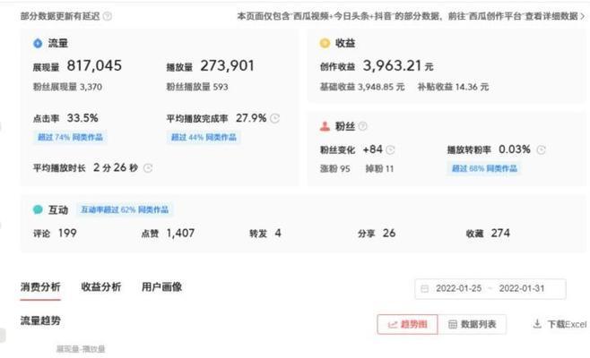 抖音全民任务审核通过就有收益吗（了解抖音全民任务的审核机制）