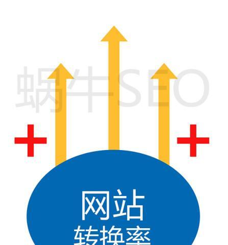 为什么你的企业网站转化率低（分析企业网站转化率低的原因及解决方案）