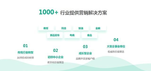 SEO数据分析报告的撰写方法与技巧（掌握SEO数据分析）