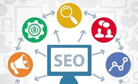 SEO优化技巧（通过优化和内容）