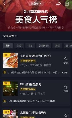 抖音普通店是否需要注册商标（探讨抖音平台店铺商标注册问题）