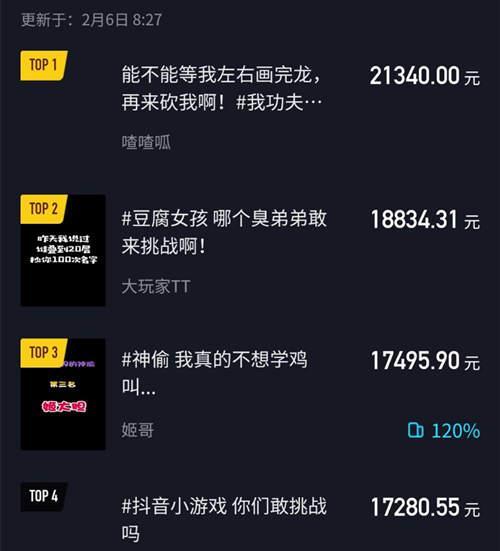 抖音极速版一个月能赚多少（看看这些小技巧）