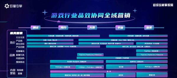 抖音巨量引擎推广费用多少（抖音推广费用）