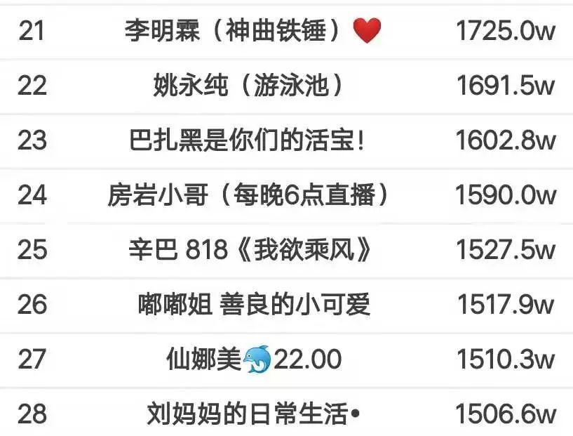 快手购物体验星级评分标准详解（打造更优质的购物体验）