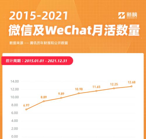 揭秘快手好物联盟收费真相（快手好物联盟到底要不要收费）