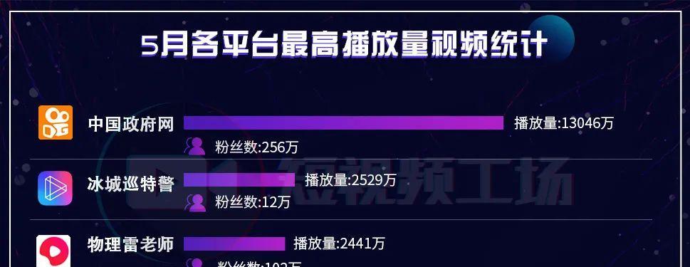 快手客服举报功能20升级，全面提升用户体验（多项功能加强）