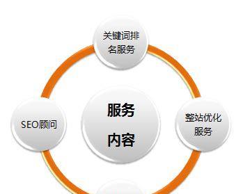 百度百科的作用（探讨百度百科在知识传播）