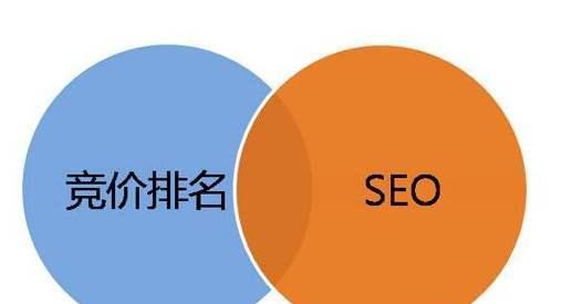 百度快照与排名的关系（了解快照如何影响排名）