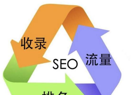 创建网站的步骤（从选主题到发布上线全过程）