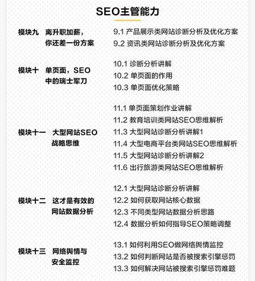 如何利用定期SEO培训提升营销团队效率（SEO培训为什么重要）