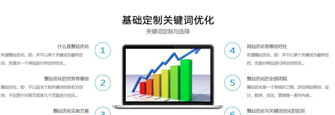 优选二手车网站的排名要诀（了解排名）