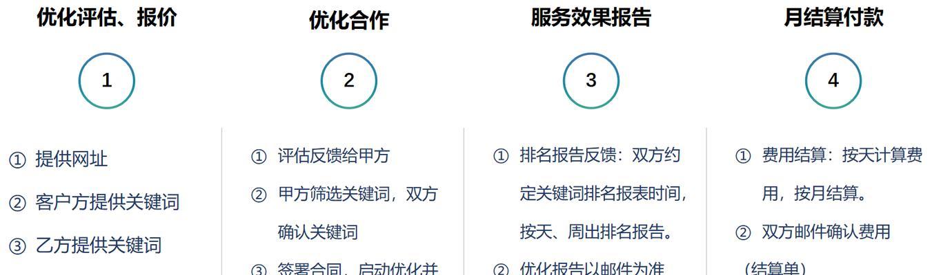 二、内容质量