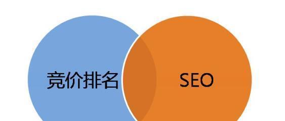如何做好企业SEO营销推广（15个关键点帮你轻松上手）