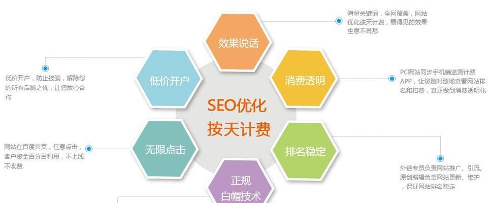 企业如何实现SEO优化营销，获得高质量流量（通过专业技巧和有效策略）