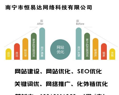 企业网站设计的标准和要求（遵循标准打造专业网站）