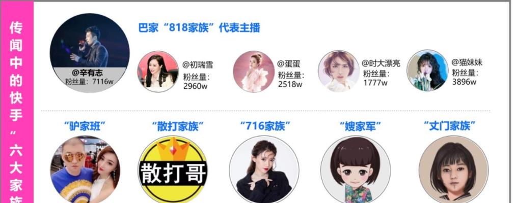 快手小店（开启你的网络零售之旅）