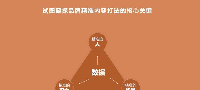 快手珠宝玉石行业翡翠定制——规则大揭秘！