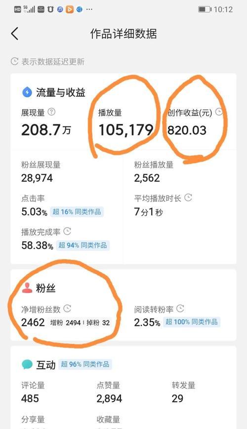 快手广告投放的攻略（如何做好快手广告投放）