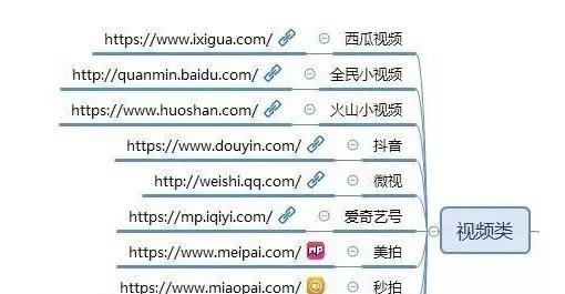 拍短视频赚钱全解析（短视频平台大揭秘）